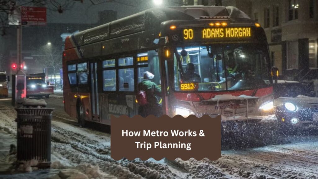 How Metro Works & Trip Planning
